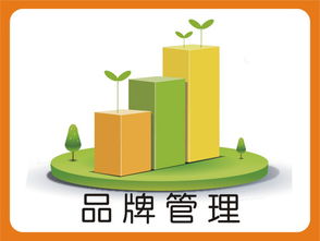 打造“金字招牌” 品牌管理成為鋁合金門窗行業(yè)的當(dāng)務(wù)之急
